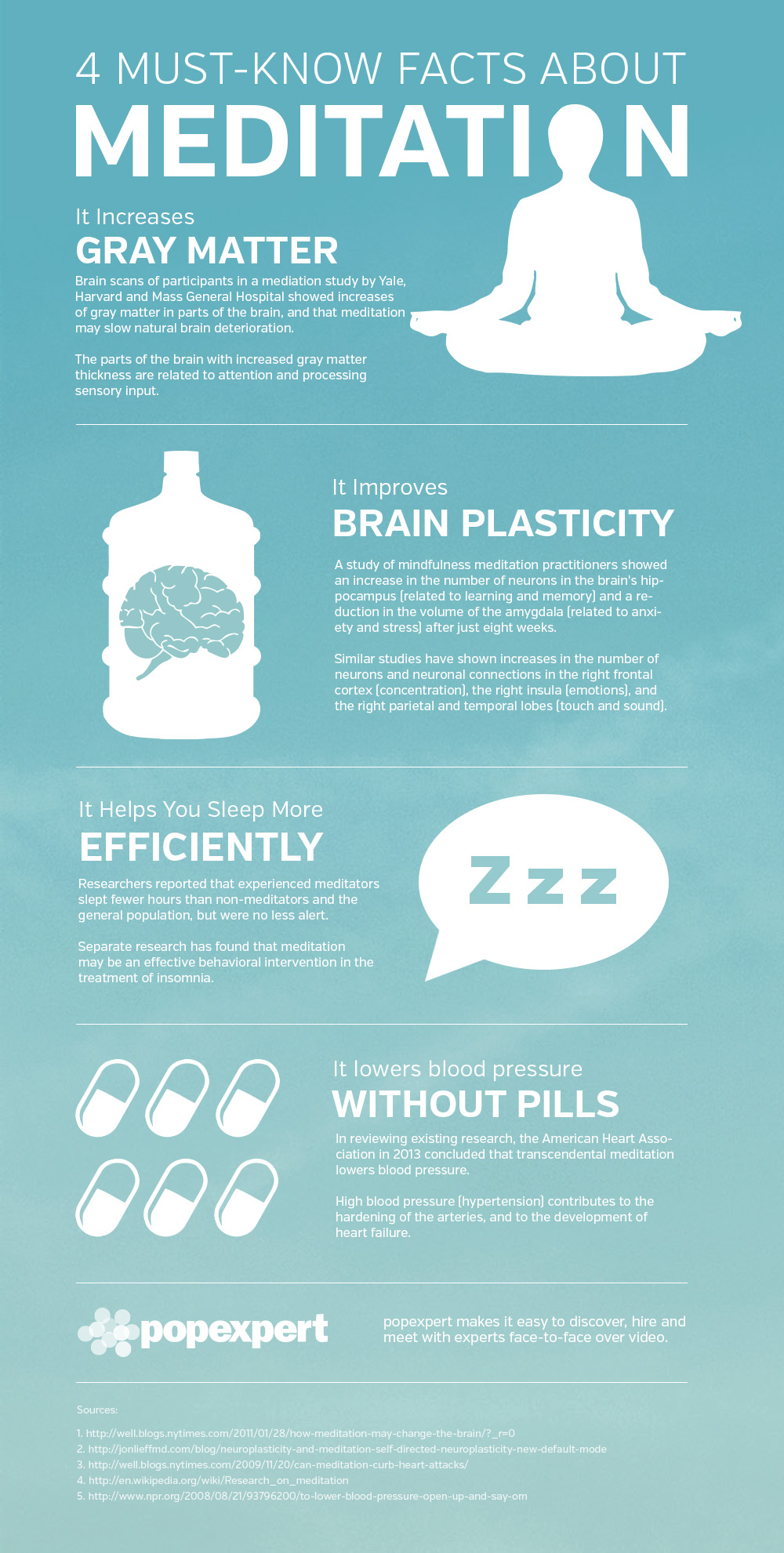 Meditation_Facts_Infographic